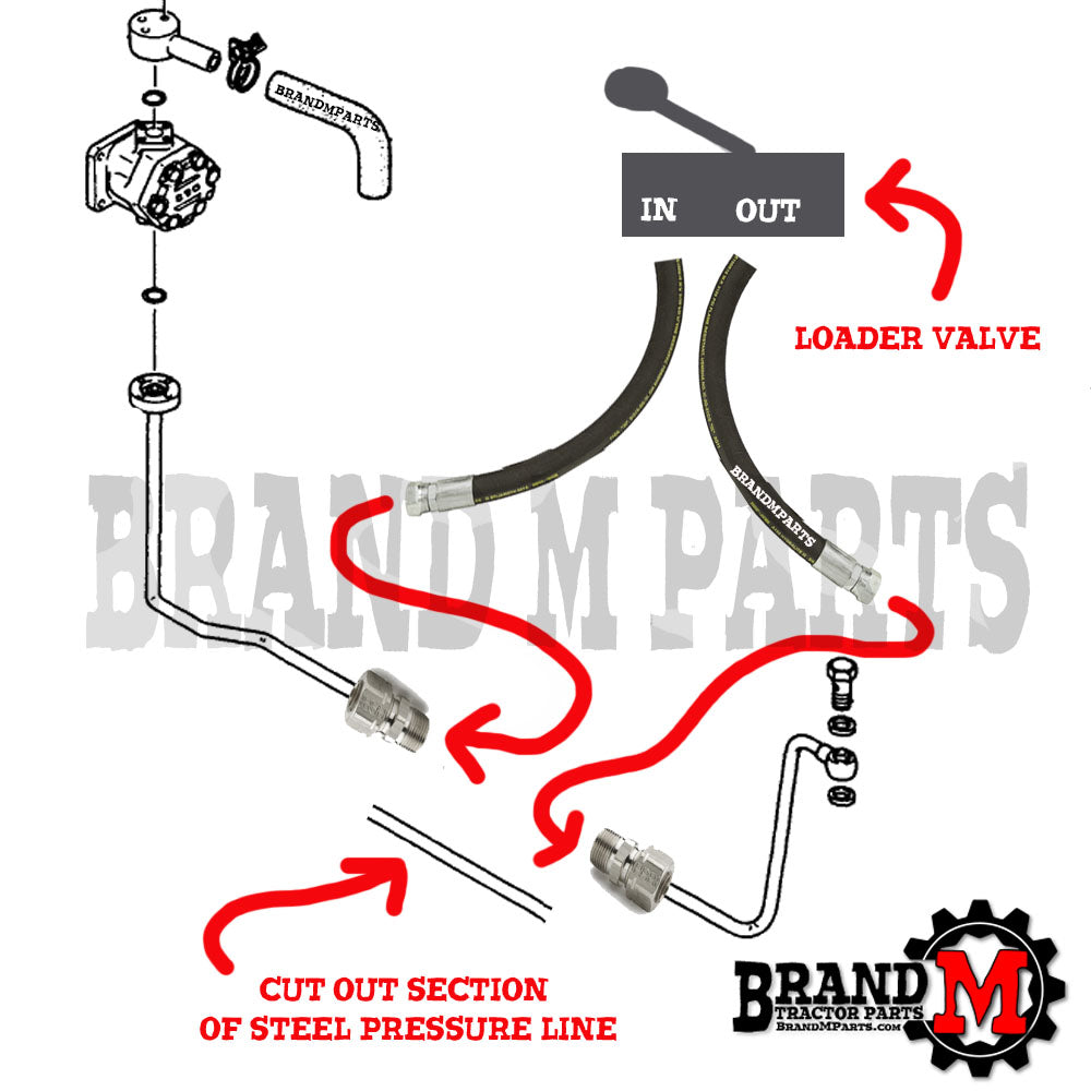 Hydraulic Compression Fitting (add a loader, log splitter, etc)