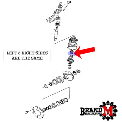 SPINDLE BUSHING (EACH)