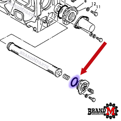 Hydraulic Screen Cover O-ring